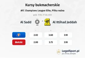 Al Sadd - Al Ittihad Jeddah kursy bukmacherskie
