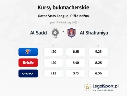 Al Sadd - Al Shahaniya kursy bukmacherskie