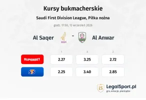 Al Saqer - Al Anwar kursy bukmacherskie