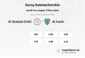 Al Shabab (KSA) - Al-Fateh kursy bukmacherskie