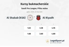 Al Shabab (KSA) - Al Riyadh kursy bukmacherskie