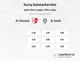 Al Shamal - Al Sadd kursy bukmacherskie