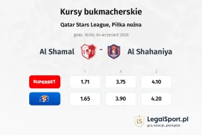 Al Shamal - Al Shahaniya kursy bukmacherskie
