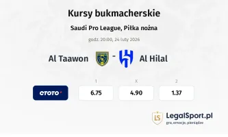 Al Taawon - Al-Hilal Saudi FC kursy bukmacherskie