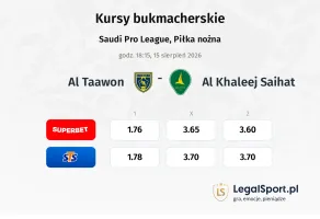 Al Taawon - Al Khaleej Saihat kursy bukmacherskie