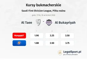 Al Taee - Al Bukayriyah kursy bukmacherskie