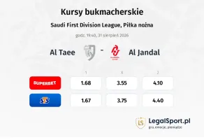 Al Taee - Al Jandal kursy bukmacherskie