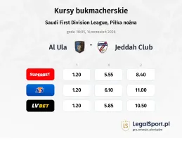 Al Ula - Jeddah Club kursy bukmacherskie
