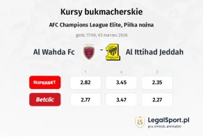 Al Wahda FC - Al Ittihad Jeddah kursy bukmacherskie