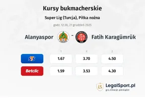 Alanyaspor - Fatih Karagümrük kursy bukmacherskie