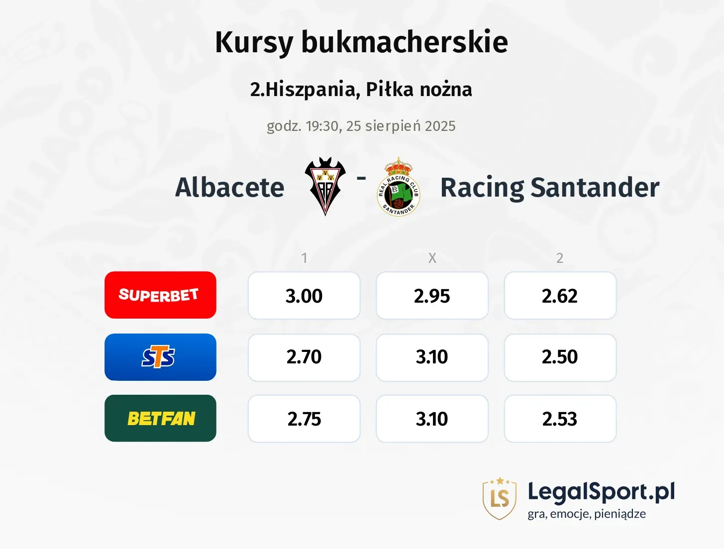 Kursy Albacete - Racing Santander