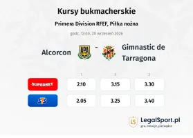 Alcorcon - Gimnastic de Tarragona kursy bukmacherskie