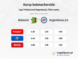 Aldosivi - Argentinos JRS kursy bukmacherskie
