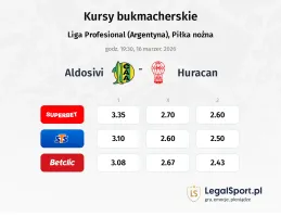 Aldosivi - Huracan kursy bukmacherskie