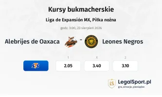 Alebrijes de Oaxaca - Leones Negros kursy bukmacherskie