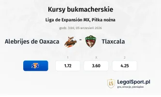 Alebrijes de Oaxaca - Tlaxcala kursy bukmacherskie