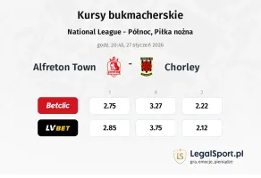 Alfreton Town - Chorley kursy bukmacherskie