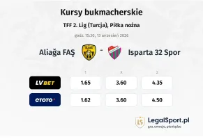 Aliağa FAŞ - Isparta 32 Spor kursy bukmacherskie