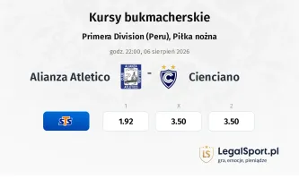 Alianza Atletico - Cienciano kursy bukmacherskie