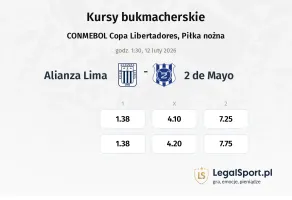 Alianza Lima - 2 de Mayo kursy bukmacherskie