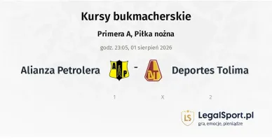Alianza Petrolera - Deportes Tolima kursy bukmacherskie