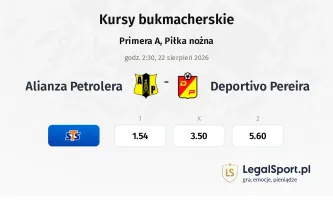 Alianza Petrolera - Deportivo Pereira kursy bukmacherskie