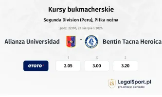 Alianza Universidad - Bentín Tacna Heroica kursy bukmacherskie