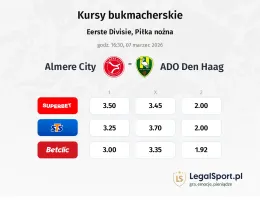 Almere City - ADO Den Haag kursy bukmacherskie
