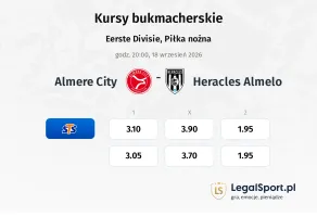 Almere City - Heracles kursy bukmacherskie
