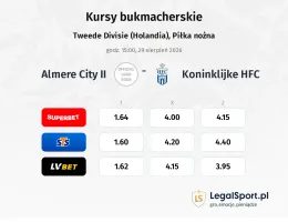 Almere City II - Koninklijke HFC kursy bukmacherskie