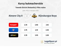 Almere City II - Rijnsburgse Boys kursy bukmacherskie