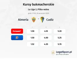 Almeria - Cadiz kursy bukmacherskie