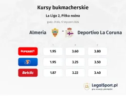 Almeria - Deportivo La Coruna kursy bukmacherskie