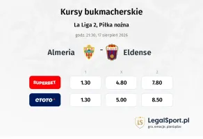 Almeria - Eldense kursy bukmacherskie