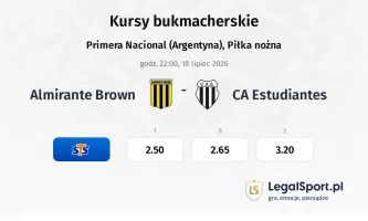 Almirante Brown - CA Estudiantes kursy bukmacherskie