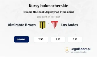 Almirante Brown - Los Andes kursy bukmacherskie