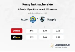 Altay - Kaspiy kursy bukmacherskie