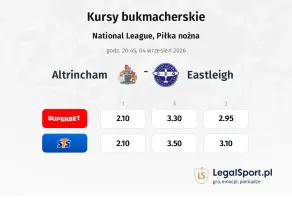 Altrincham - Eastleigh kursy bukmacherskie