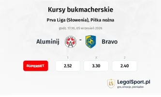 Aluminij - Bravo kursy bukmacherskie