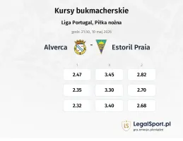Alverca - Estoril Praia kursy bukmacherskie