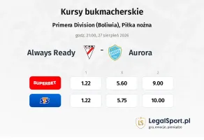 Always Ready - Aurora kursy bukmacherskie