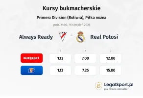 Always Ready - Real Potosí kursy bukmacherskie