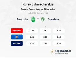 Amazulu - Siwelele kursy bukmacherskie