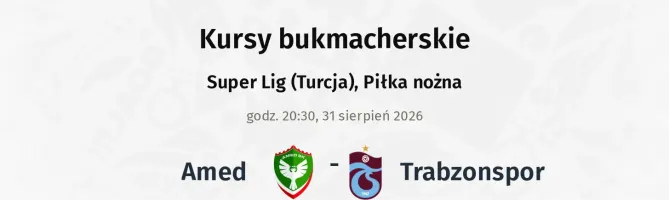 Amed - Trabzonspor kursy bukmacherskie