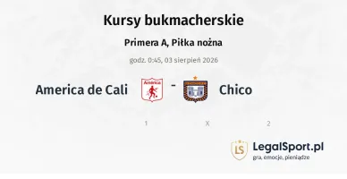 America de Cali - Chico kursy bukmacherskie