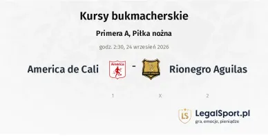 America de Cali - Rionegro Aguilas kursy bukmacherskie