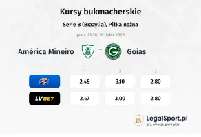 America Mineiro - Goias kursy bukmacherskie