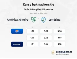 America Mineiro - Londrina kursy bukmacherskie