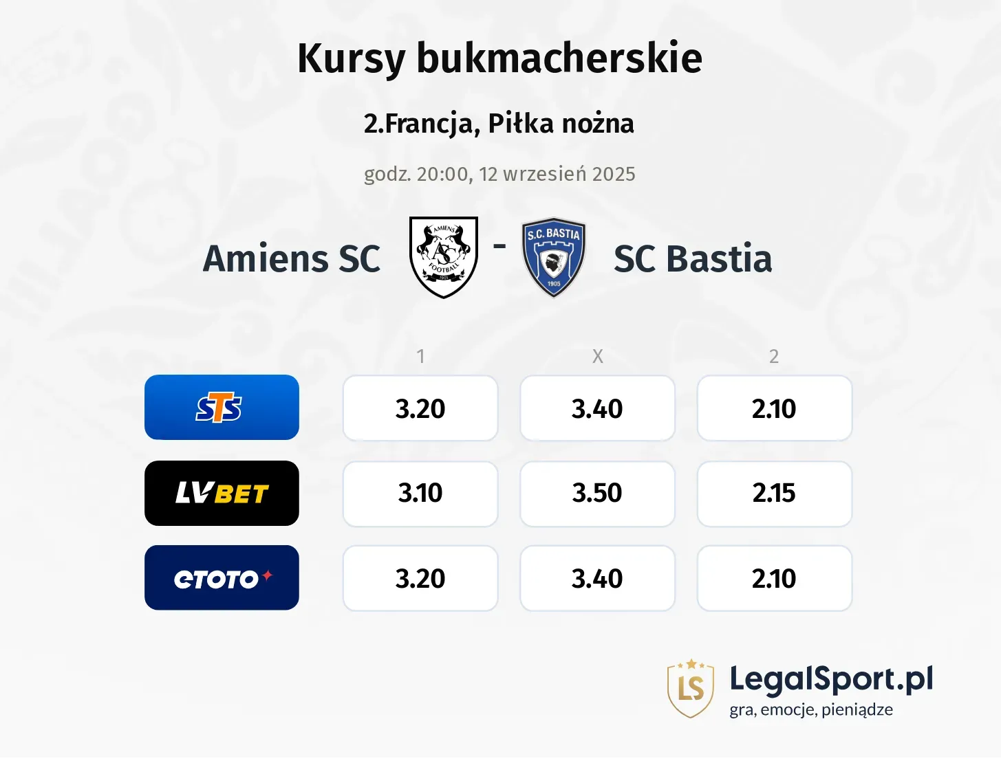 Kursy Amiens SC - SC Bastia