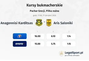 Anagennisi Karditsas - Aris Thessalonikis kursy bukmacherskie
